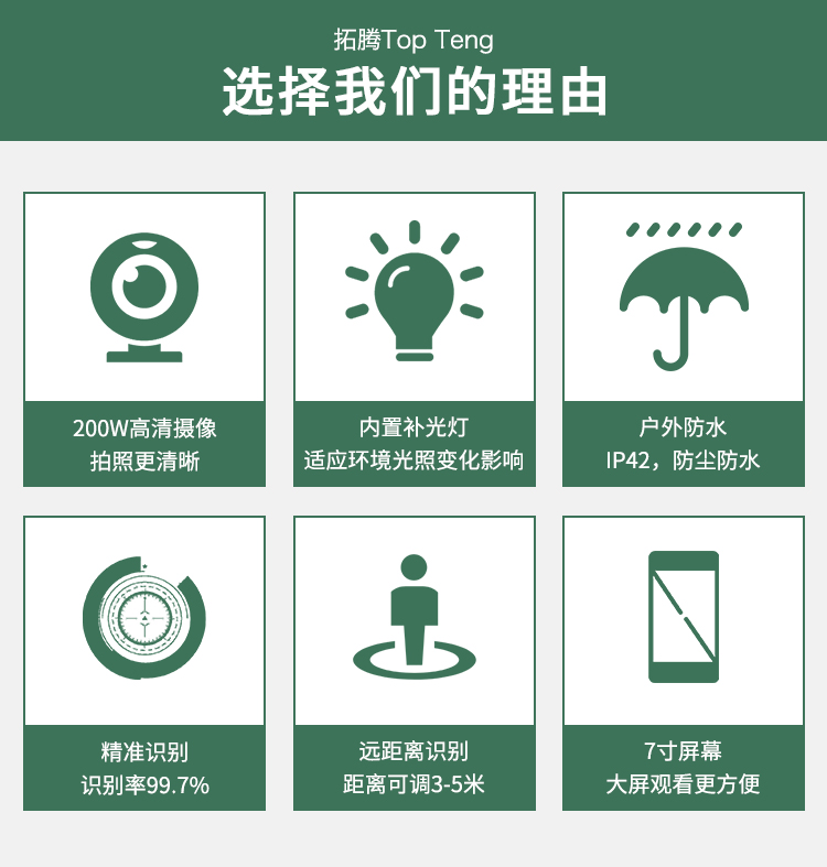 人臉識別系統有什么優點和缺點？