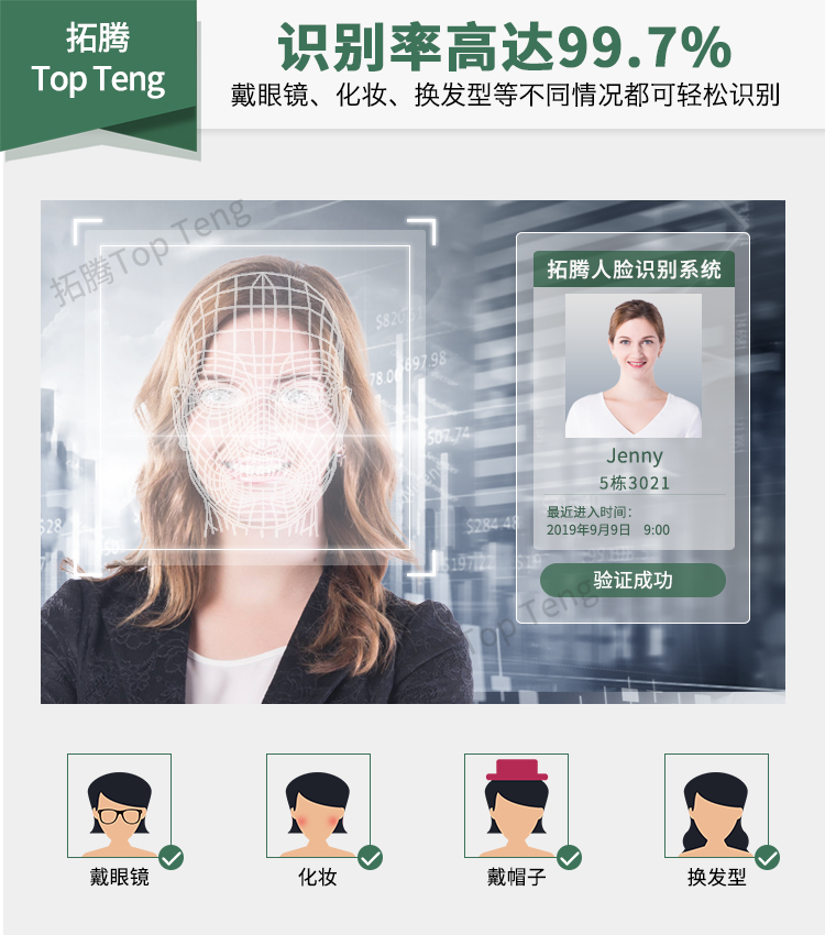 機場這些區域安裝人臉識別閘機都有哪些好處呢